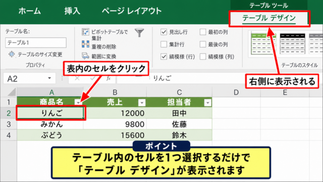 エクセルでテーブルデザインを表示する方法【表内のセルを選択】
