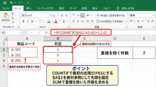エクセルで重複をカウントしない基本の数式