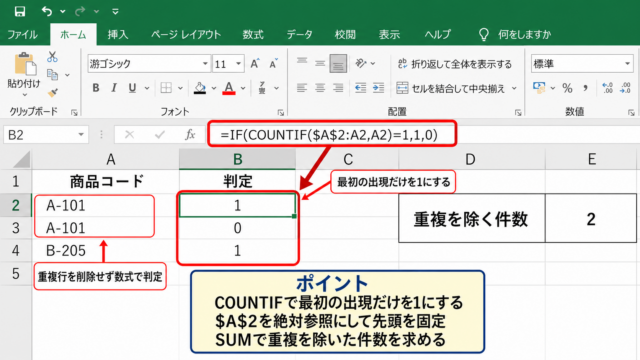エクセルで重複をカウントしない基本の数式