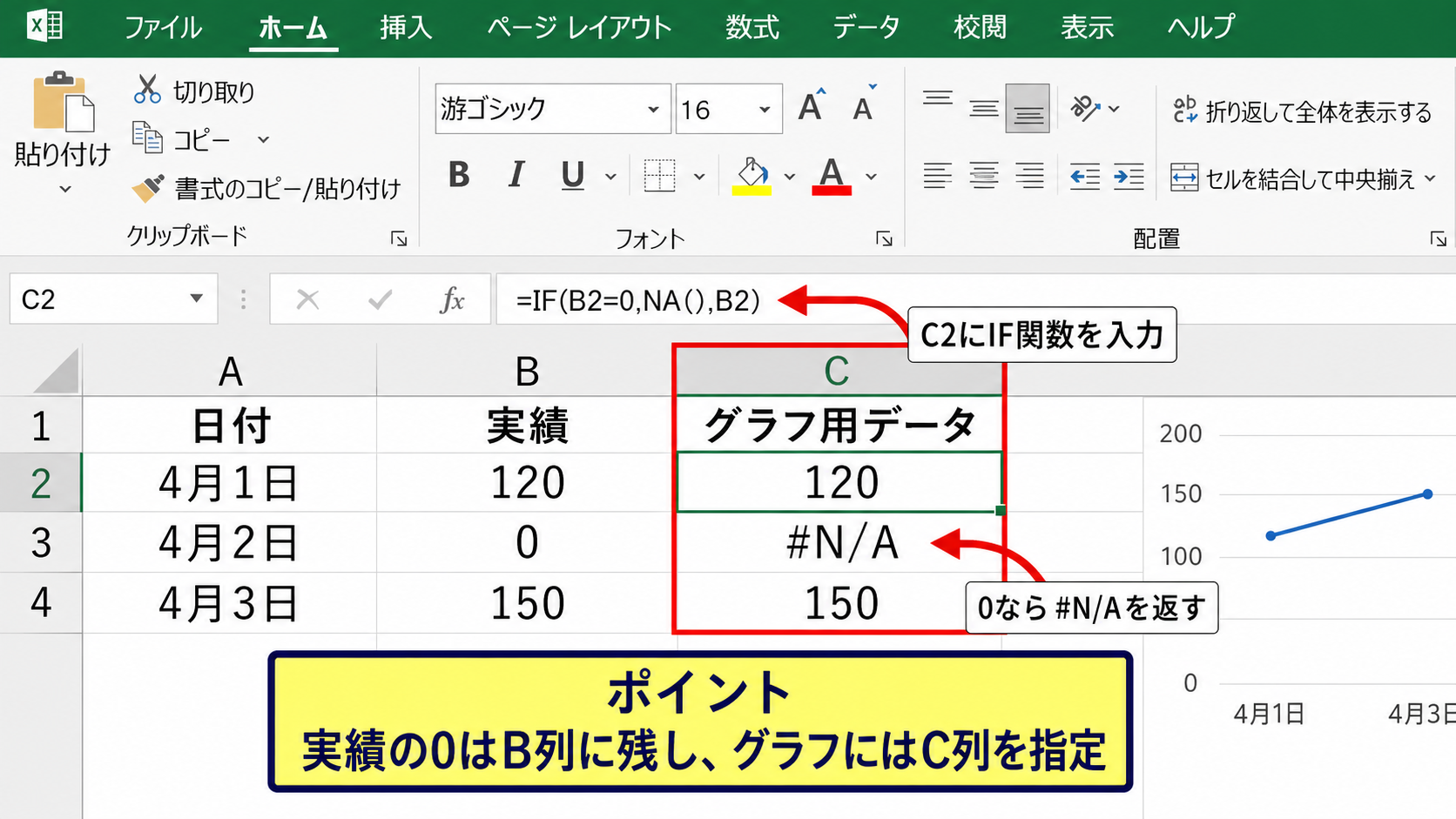 エクセルで折れ線グラフの0を表示しない方法【#N/Aを使う設定】