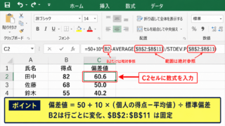 エクセルで偏差値を計算する数式