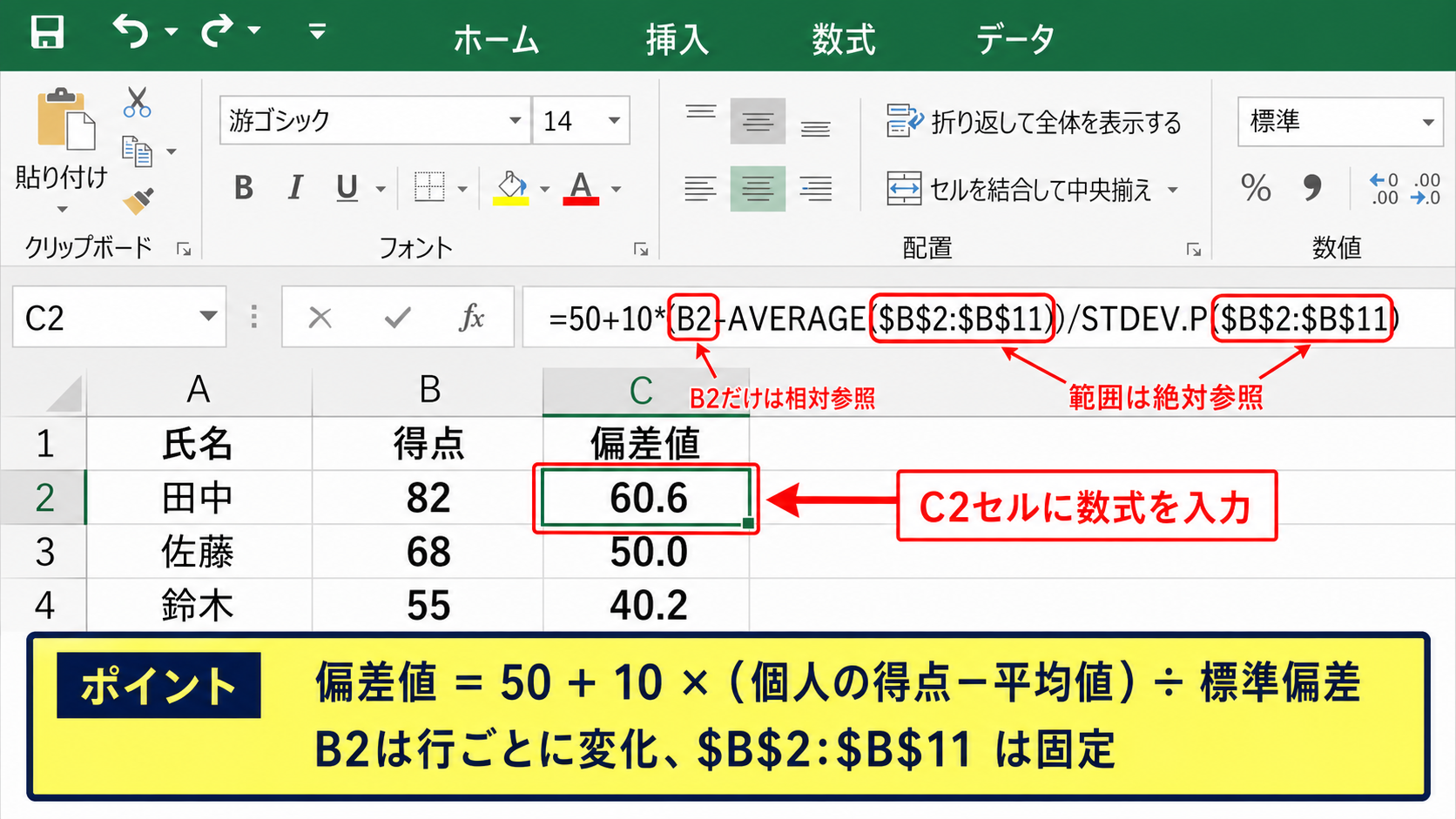 エクセルで偏差値を計算する数式