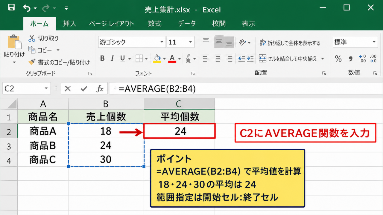 AVERAGE関数による平均値の計算