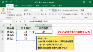 AVERAGE関数による平均値の計算