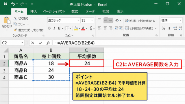 AVERAGE関数による平均値の計算