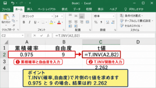 エクセルでt値を求める方法1【T.INV関数の入力】