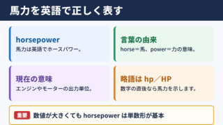 馬力の英語表記と基本用語