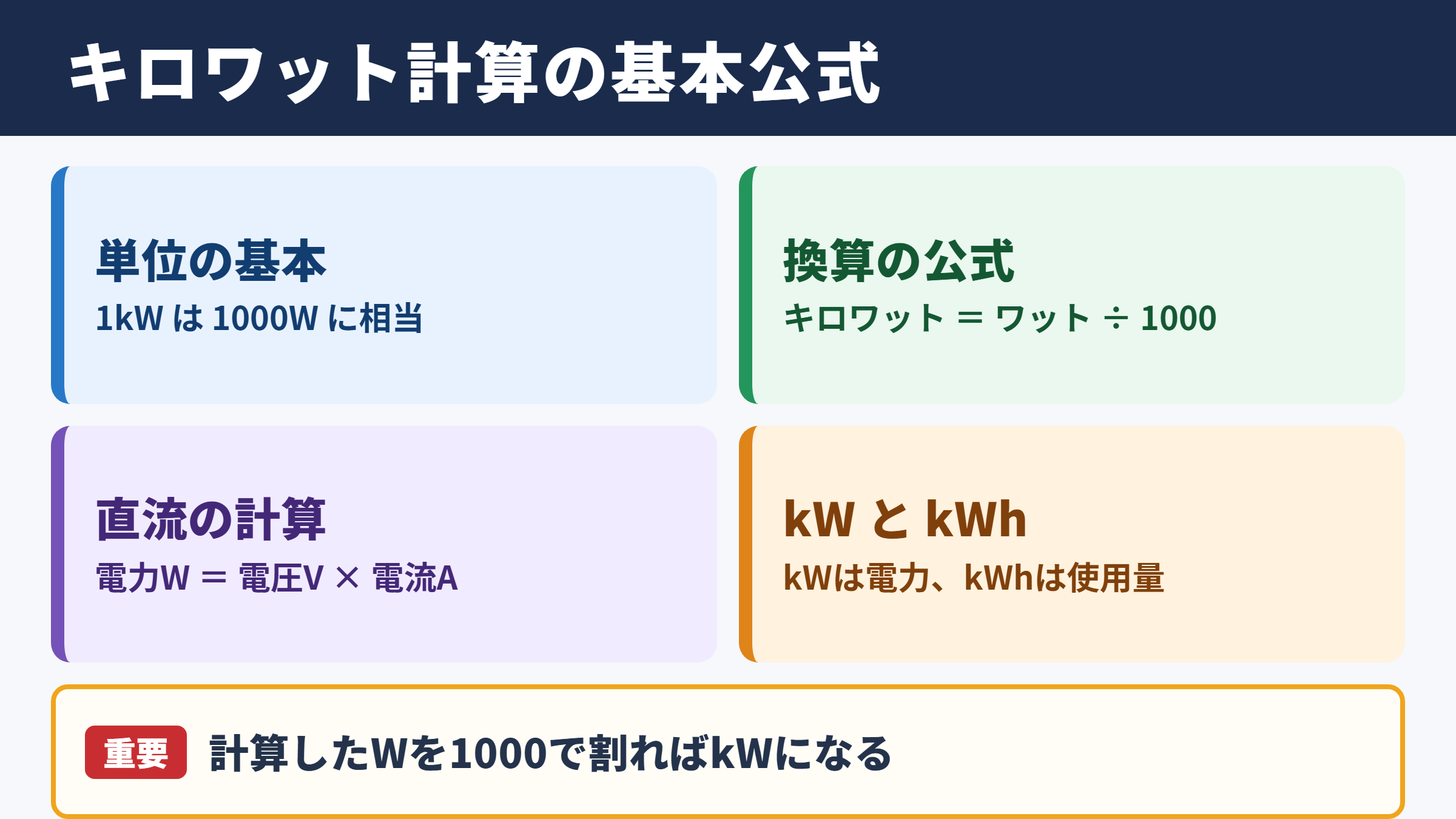 キロワット計算の基本公式