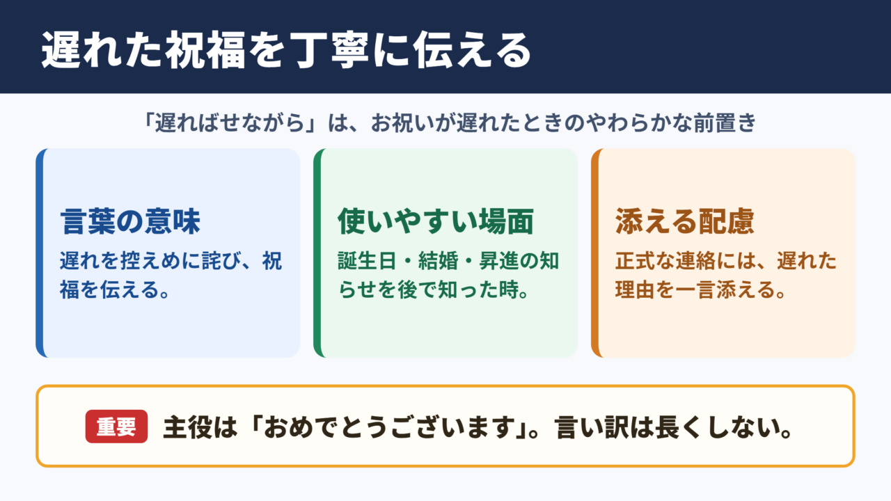 遅ればせながらおめでとうございますの意味と使いどころ