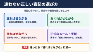 遅ればせながらとおくればせながらの正しい表記