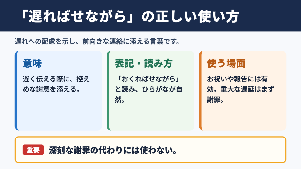 遅ればせながらの意味と正しい使い方
