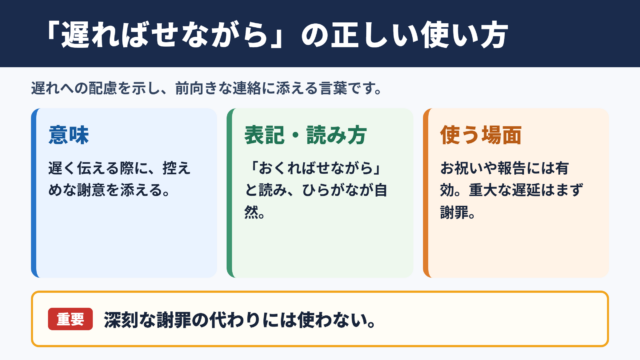 遅ればせながらの意味と正しい使い方