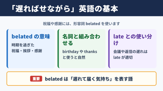 遅ればせながらの英語表現の基本