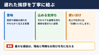 遅ればせながらよろしくお願いしますの意味と基本