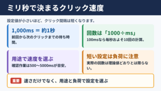 オートクリッカーのミリ秒設定の目安
