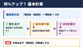 何パーセントアップの基本計算