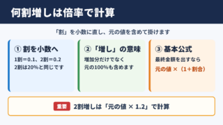 何割増しの計算方法