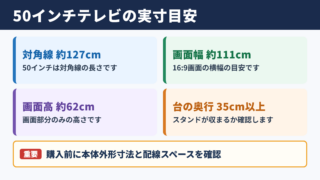 50インチテレビの実寸と設置目安