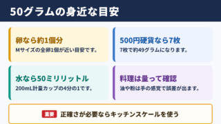 50グラムの身近な目安