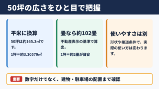 50坪の広さと平方メートル換算