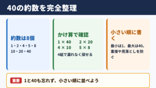 40の約数一覧