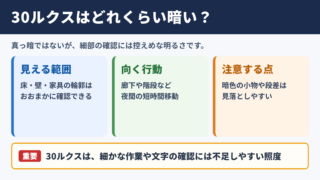 30ルクスの明るさの目安