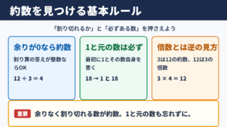 約数の求め方の基本
