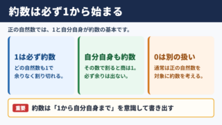 約数における1の扱い