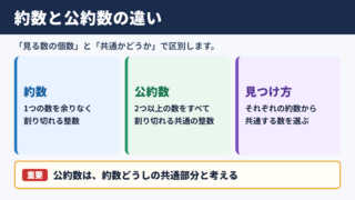 約数と公約数の違い