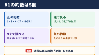 81の約数と個数