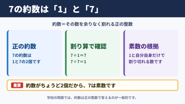 7の約数と結論