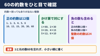 60の約数一覧と個数