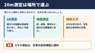 20メートル測定に適したアプリの選び方