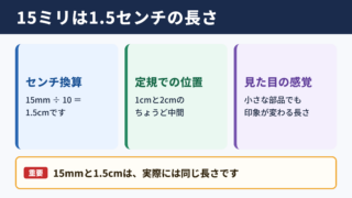15ミリの長さの目安
