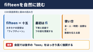 15の英語表現と基本の読み方