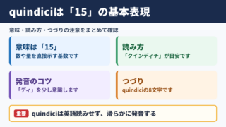 quindiciの意味と基本の読み方