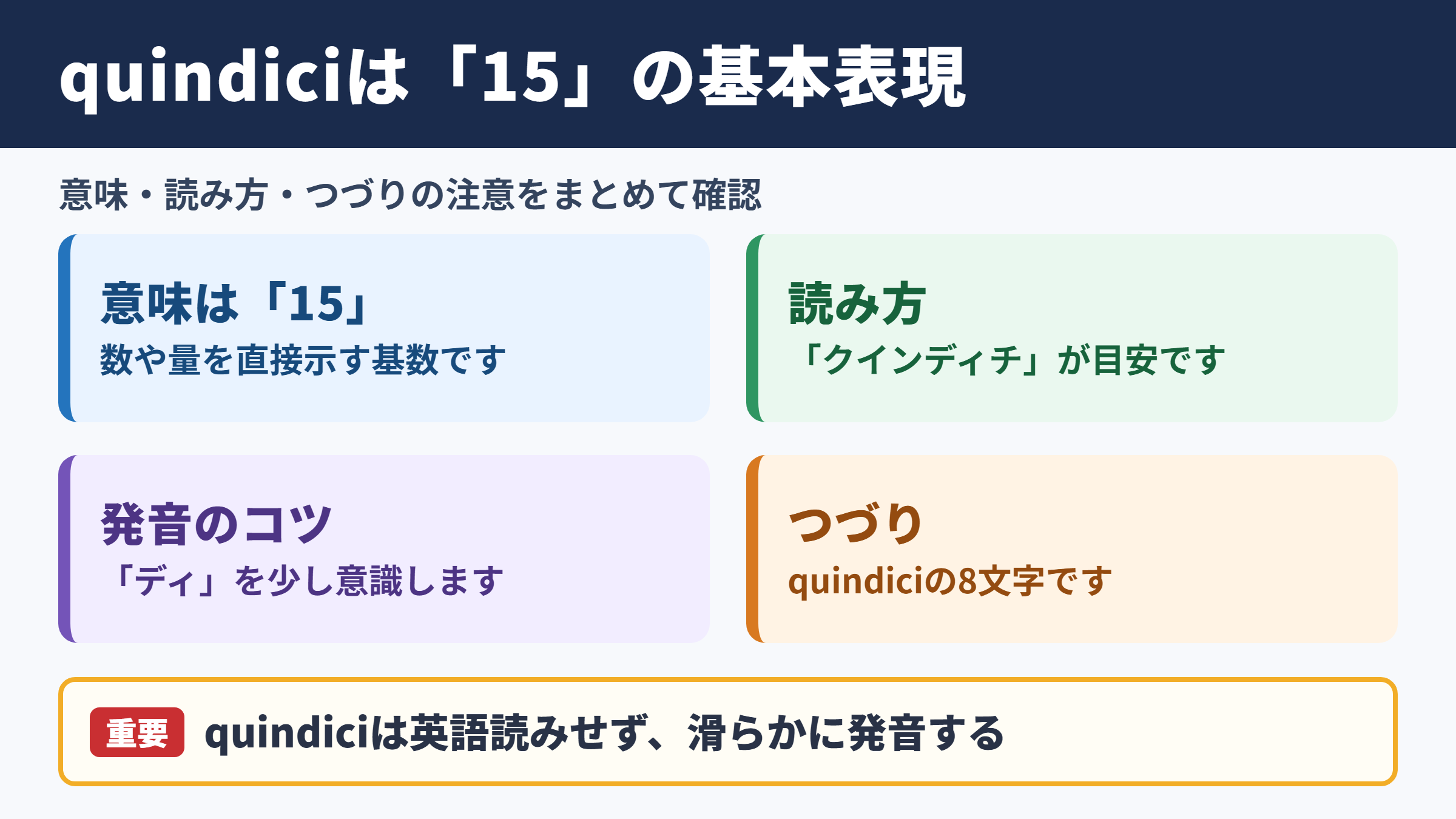 quindiciの意味と基本の読み方