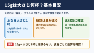 15グラムの大さじ換算と基本目安