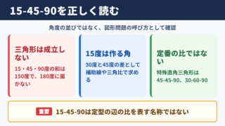 15-45-90の法則の意味