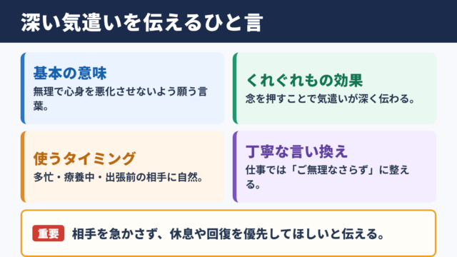 くれぐれも無理しないようにの意味と基本の使い方