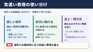 くれぐれも気をつけての言い換え一覧表