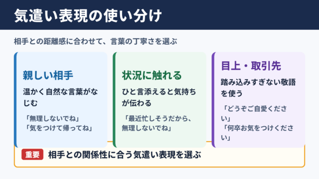 くれぐれも気をつけての言い換え一覧表
