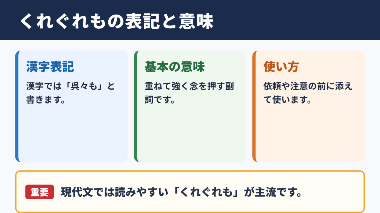くれぐれもの漢字表記と基本の意味