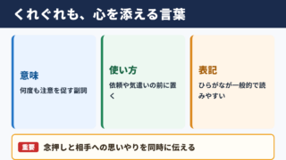 くれぐれもの意味と基本的な使い方