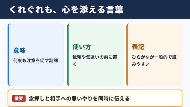 くれぐれもの意味と基本的な使い方