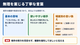 「くれぐれもご無理なさいませんように」の言い換え一覧表と基本の使い方