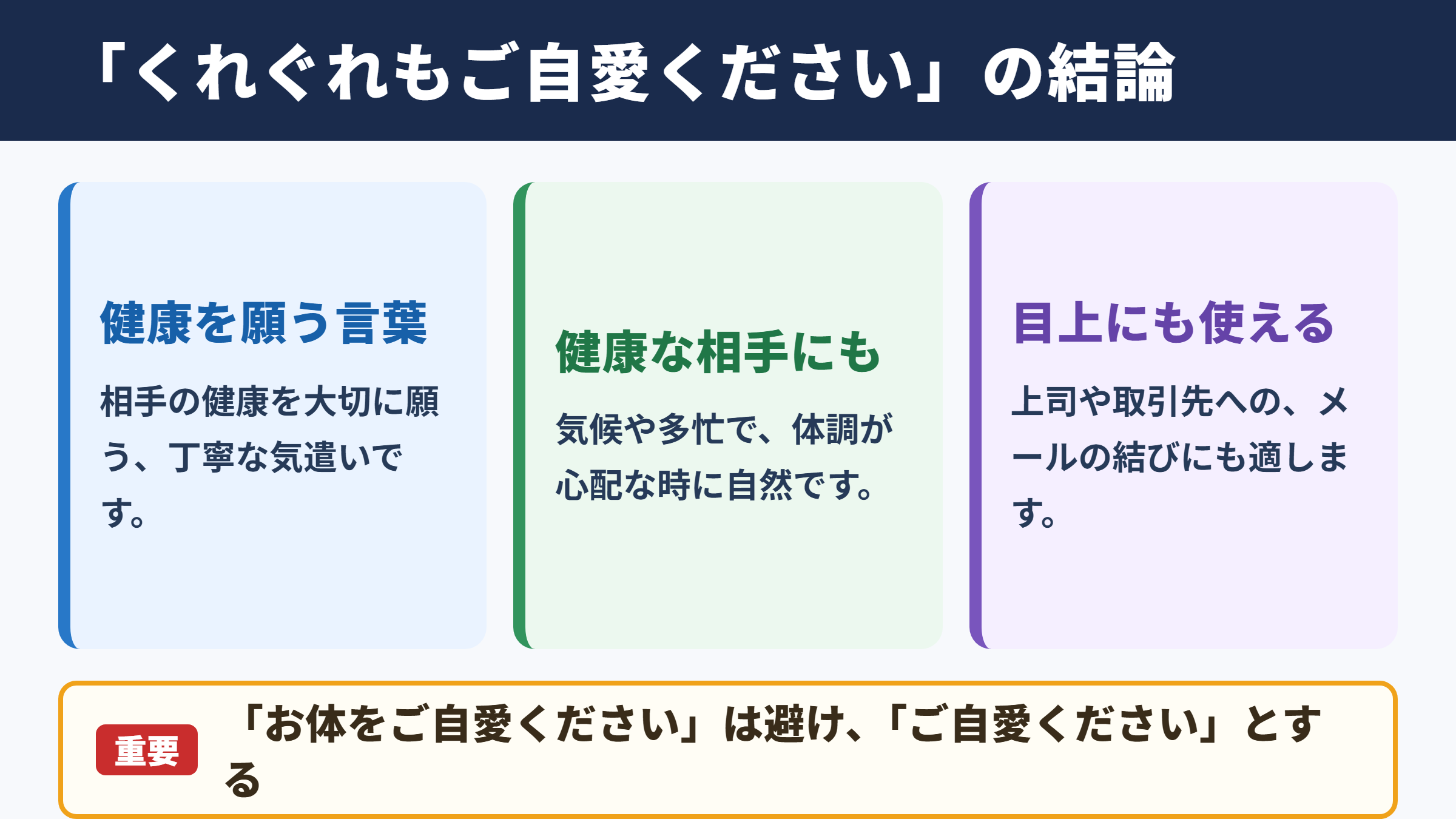 くれぐれもご自愛くださいの意味と結論