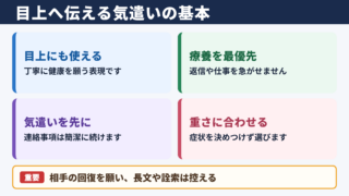 目上へ伝える際の基本姿勢