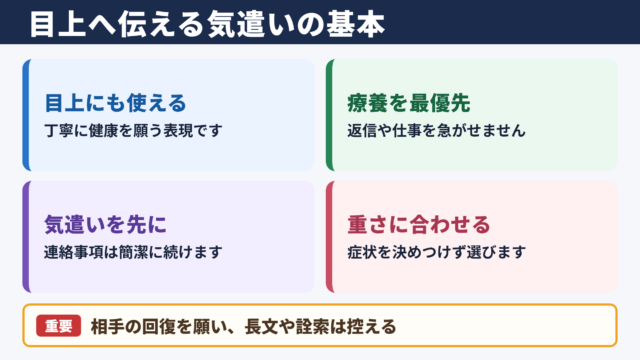 目上へ伝える際の基本姿勢