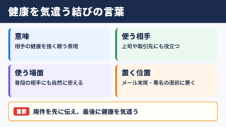 くれぐれもお身体ご自愛くださいの意味と基本の使い方